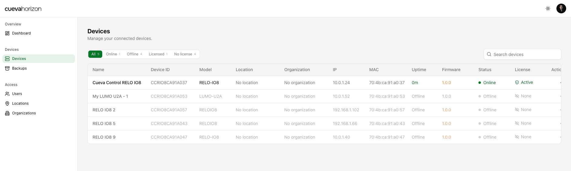 The Cueva Horizon device list with status, firmware and licence per controller