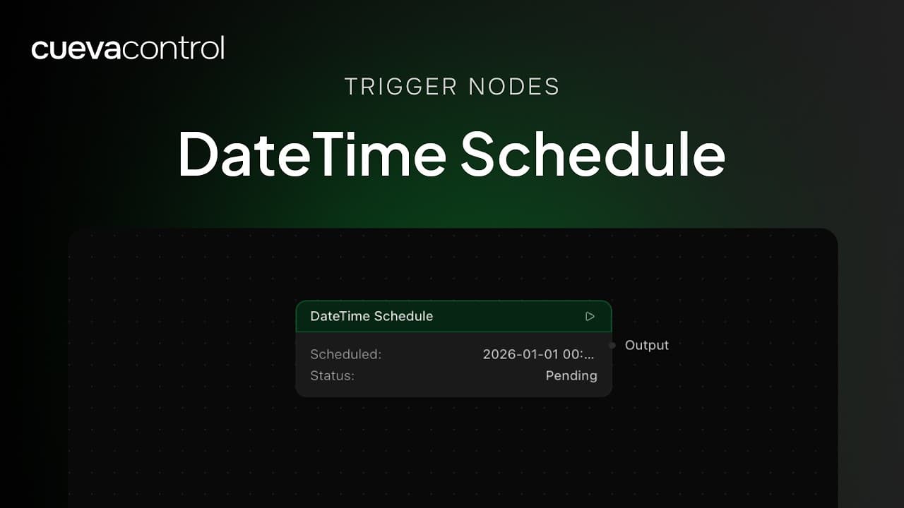 Still from the DateTime Schedule node walkthrough