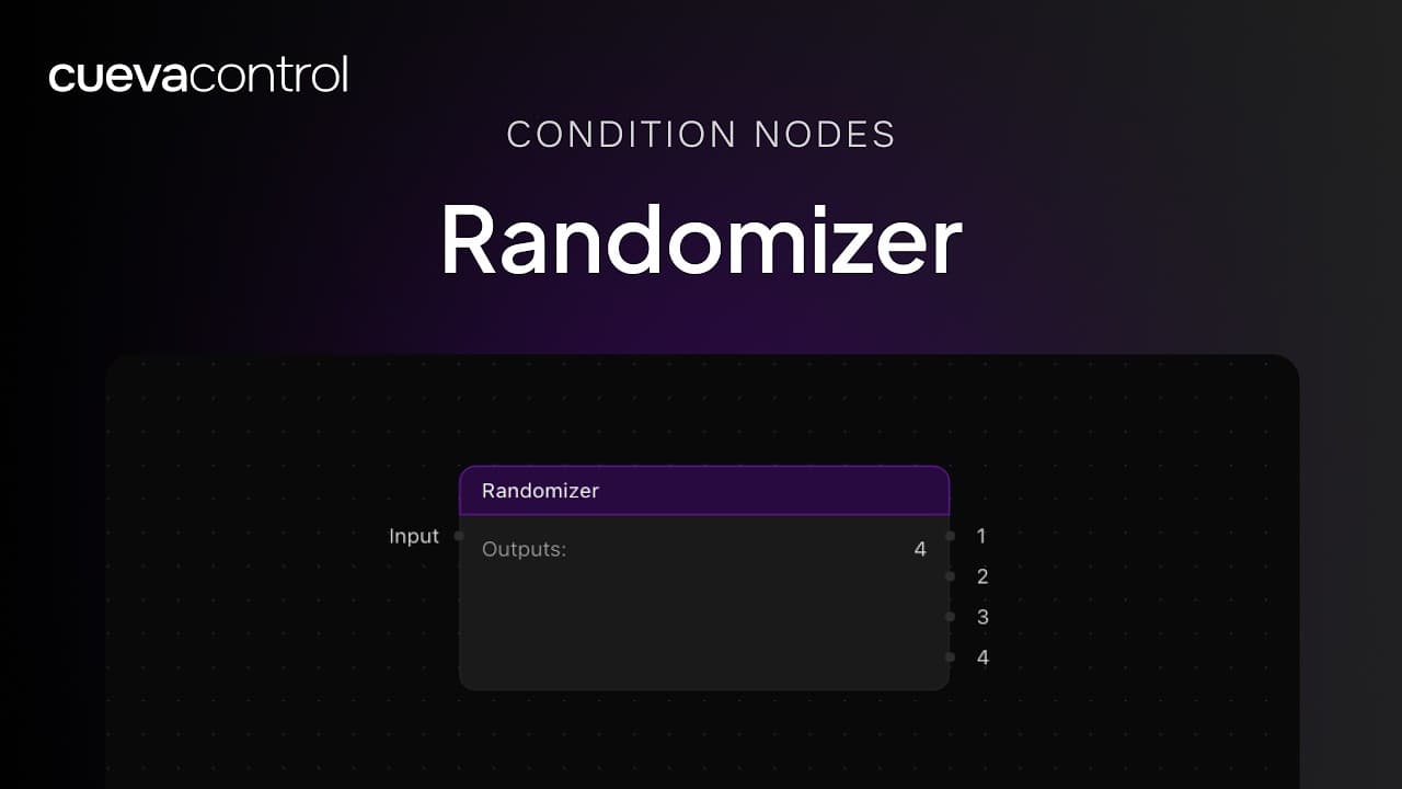 Still from the Randomizer node walkthrough
