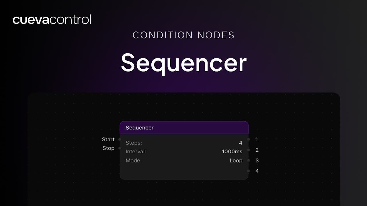 Still from the Sequencer node walkthrough