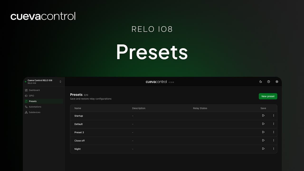 RELO IO8: Presets