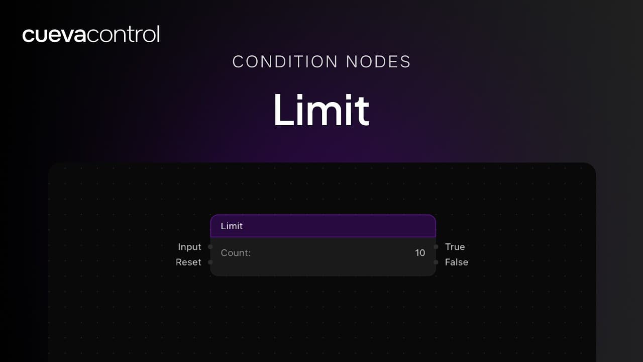 Still from the Limit node walkthrough