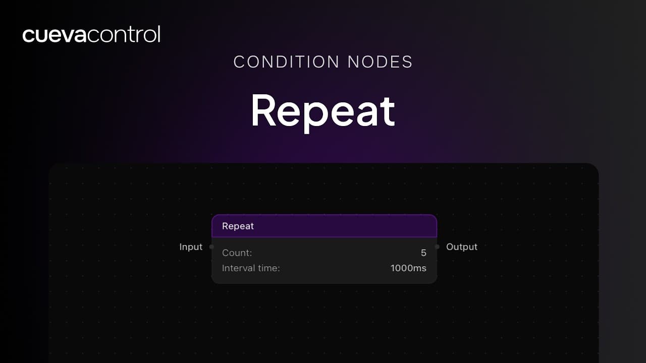 Still from the Repeat node walkthrough
