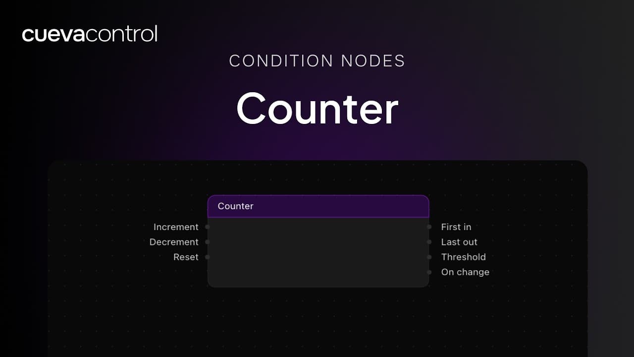 Still from the Counter node walkthrough