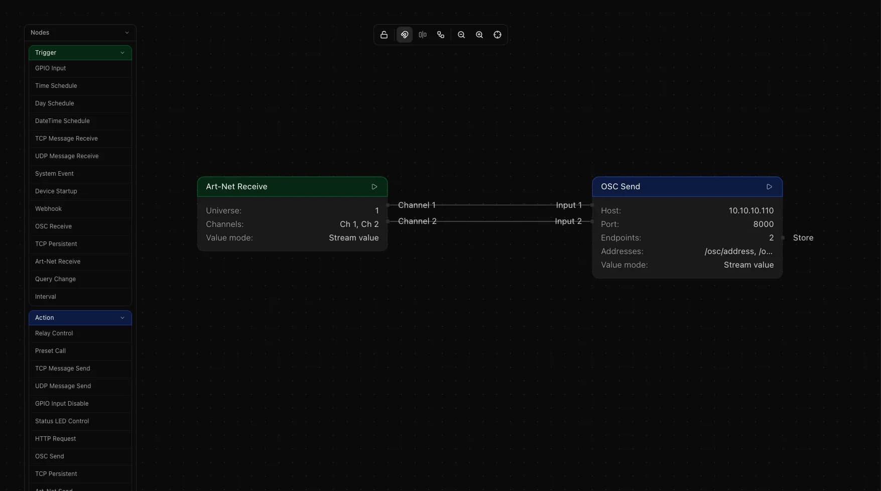 Art-Net Receive connected to OSC Send with two stream channels wired side by side