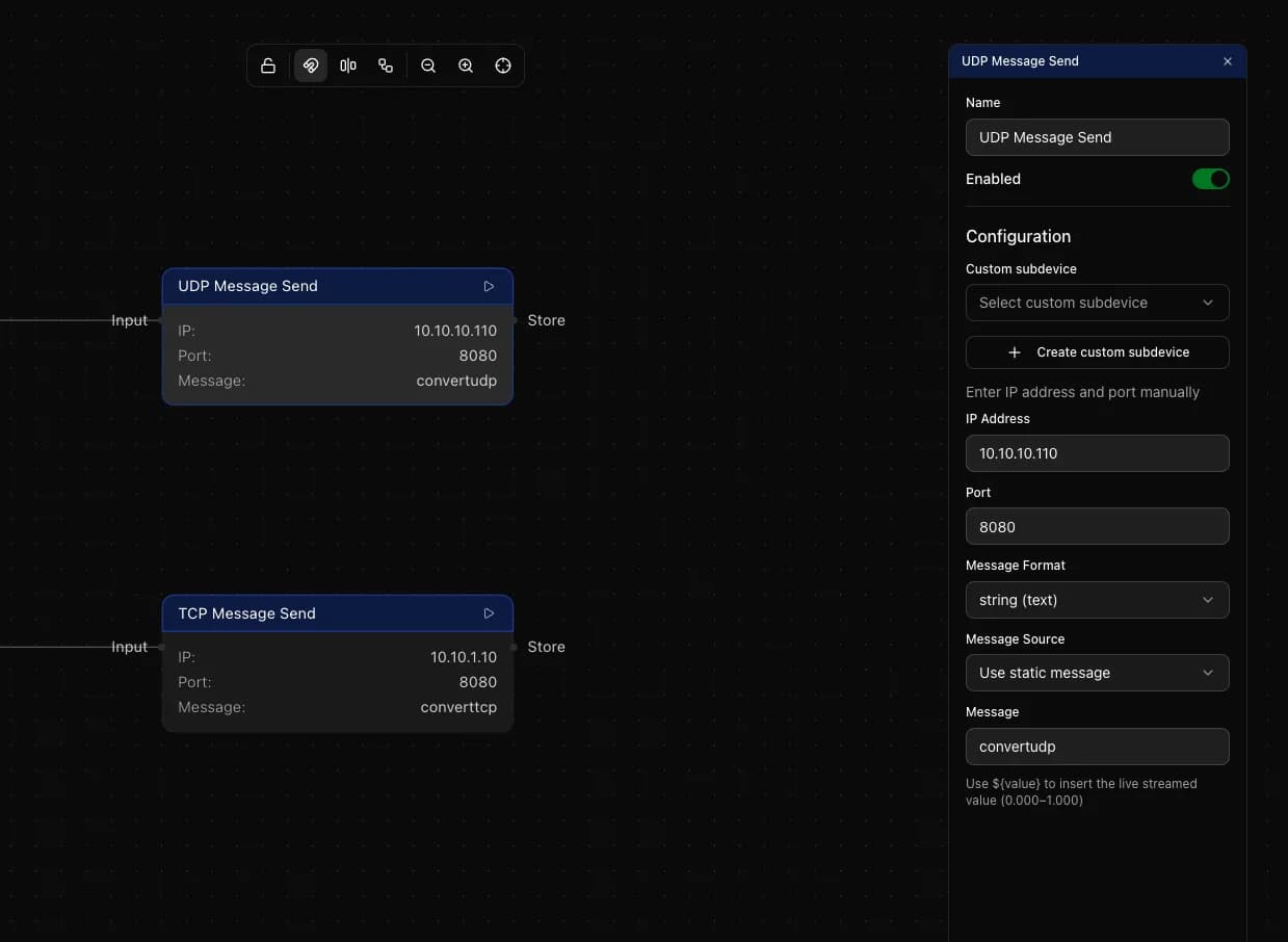 UDP Message Send node configuration panel showing IP address, port, message format and message source fields
